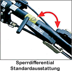 Bertolini Differential